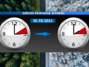 Зимско рачунање времена – дуже ћемо спавати, али дан ће нам бити краћи