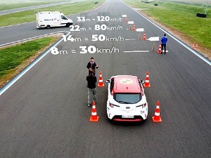 САТ-Колико смо угрожени због наочара?