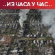 Русија прекида извоз нафте земљама које су ограничиле цену; Сирене за ваздушну опасност широм Украјине