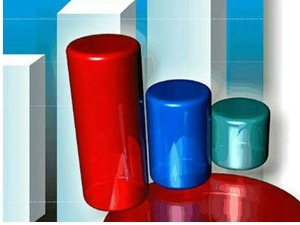 Графички приказ гледаности ТВ програма