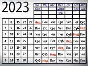 Ако користите календар на једној страници увек ћете знати ког дана у недељи славите рођендан