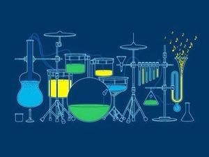 Импровизоријум