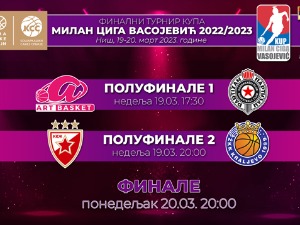 Жреб за Куп "Милан Цига Васојевић": Звезда против Краљева, Арт баскет – Партизан